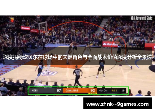 深度揭秘坎贝尔在球场中的关键角色与全面战术价值深度分析全景透