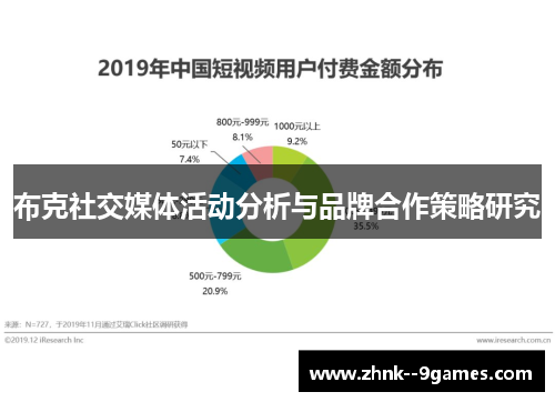 布克社交媒体活动分析与品牌合作策略研究 布克社交媒体活动分析与品牌合作策略研究