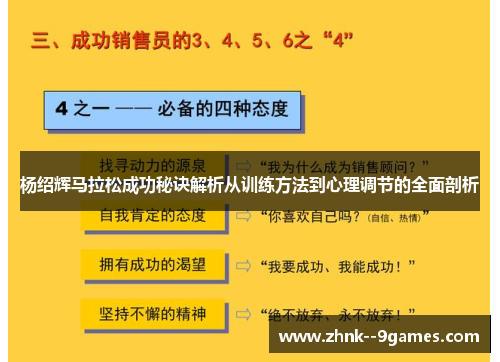 杨绍辉马拉松成功秘诀解析从训练方法到心理调节的全面剖析
