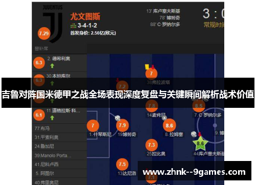 吉鲁对阵国米德甲之战全场表现深度复盘与关键瞬间解析战术价值